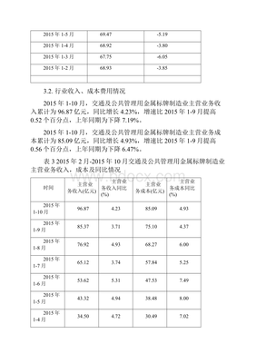 交通及公共管理用金属标牌制行业深度分析报告