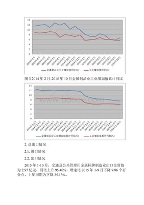 交通及公共管理用金属标牌制行业深度分析报告